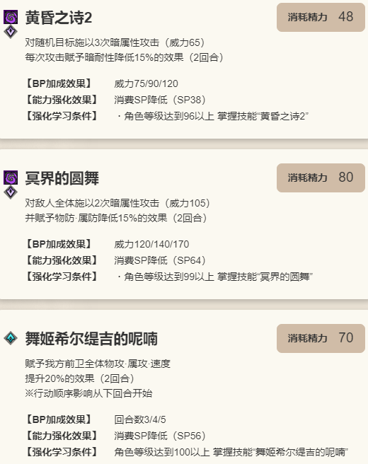 《歧路旅人：大陆的霸者》普里姆萝洁角色介绍10