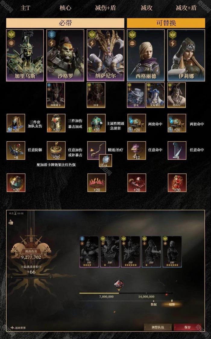 《龙息神寂》大号角埃里奇平民打法攻略3