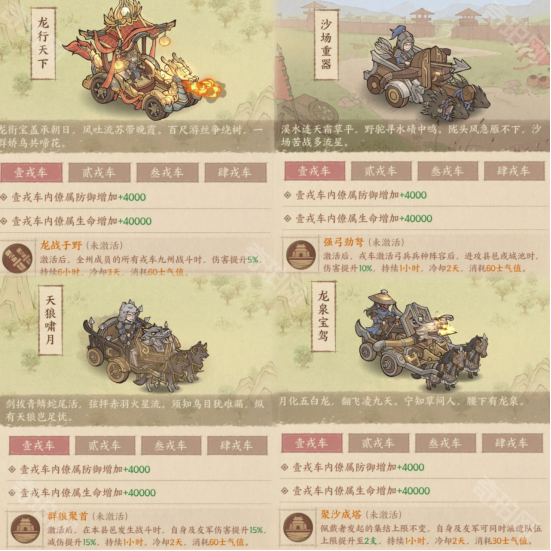 《这城有良田》车皮选择攻略4