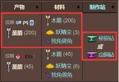 《泰拉瑞亚》神圣箭矢合成方法2