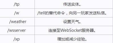 《我的世界》输入作弊指令位置介绍11