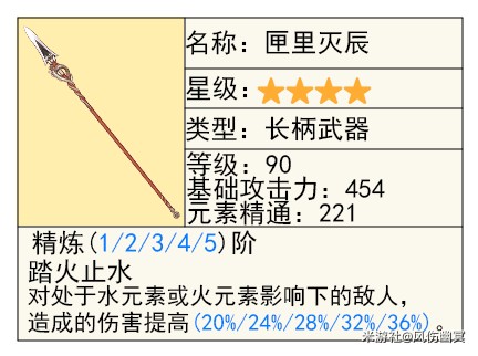 《原神》艾梅莉埃武器选择攻略2