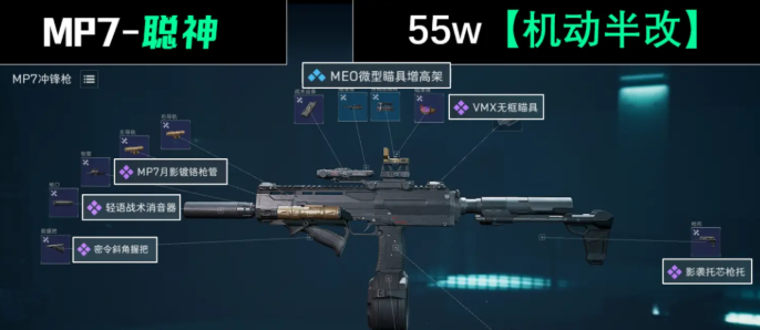 三角洲行动s7赛季MP7怎么改6