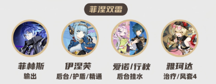 原神雅珂达怎么配队2