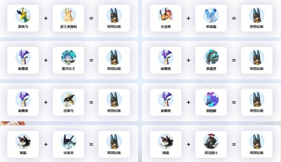 幻兽帕鲁阿努比斯配种公式有哪些5