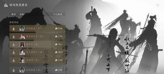 燕云十六声梨园门派怎么晋升3