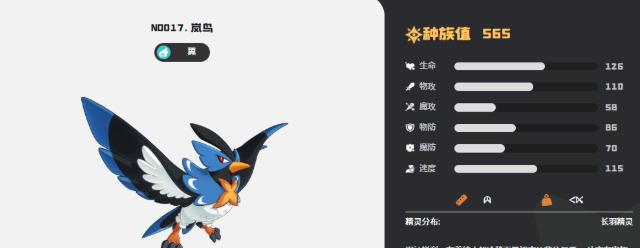 洛克王国世界冬羽雀怎么进化4