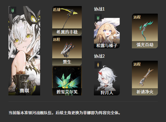 二重螺旋赛琪怎么配队2