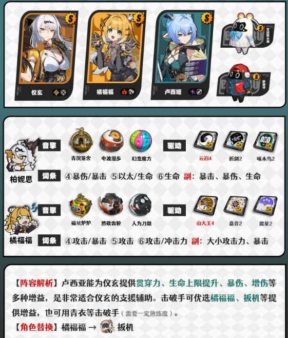 绝区零卢西娅怎么配队3