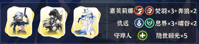 鸣潮嘉贝莉娜如何配队2