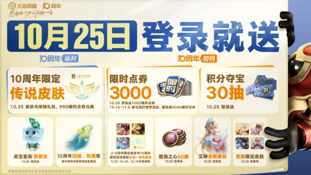 王者荣耀10周年3千点券这么花3