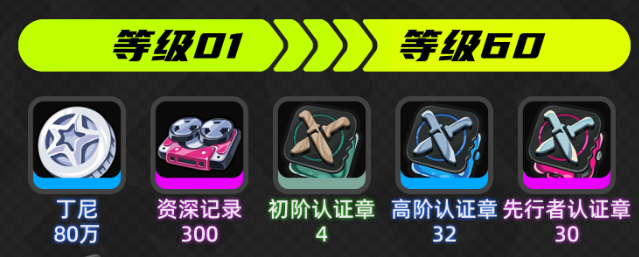 绝区零席德培养材料有哪些2