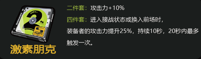 绝区零爱丽丝驱动怎么搭配4