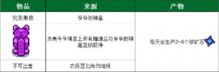 星露谷物语招财猫雕像怎么获得2