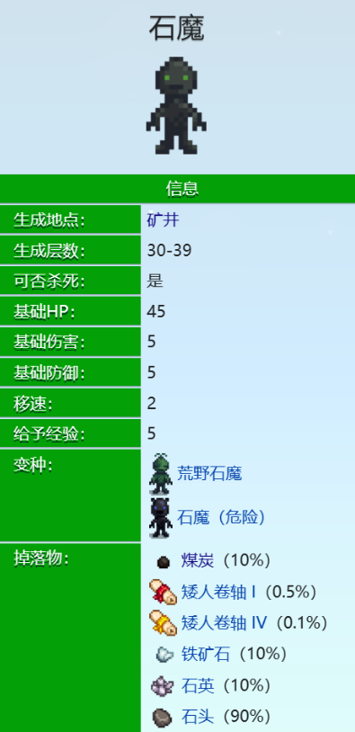 星露谷物语恶魔在哪打2