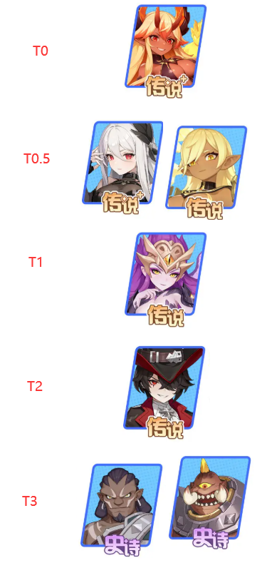 龙魂旅人射手幻灵哪个强2