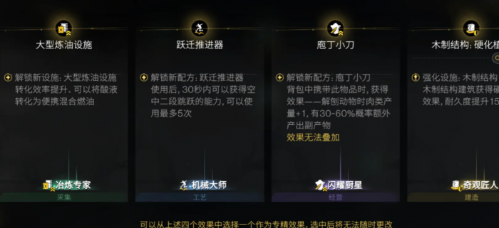 七日世界模因专精会刷新吗5