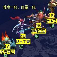 梦幻西游后羿陵墓下部副本怎么打12