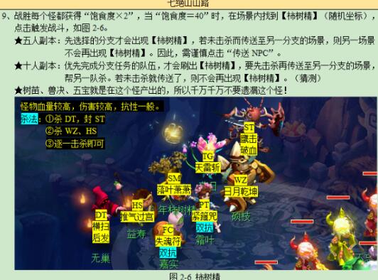 梦幻西游七绝山副本怎么打5