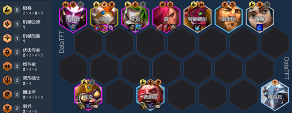 金铲铲之战6极客艾克阵容怎么玩5