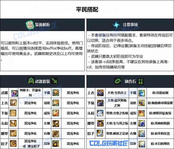 DNF重泉版本暗刃装备怎么选2