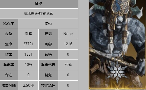 龙息神寂寒冰獠牙特罗戈耳技能是什么5