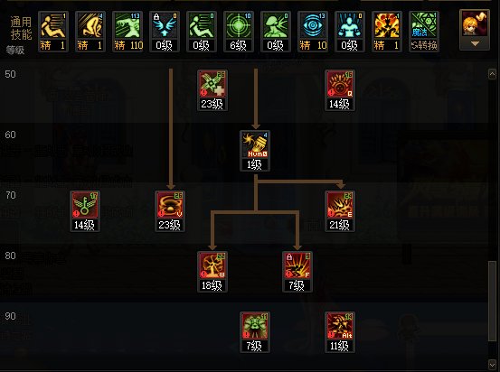 DNF苏醒之森版本女弹药怎么加点3