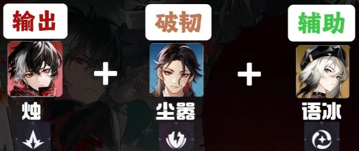 归龙潮新手阵容怎么搭配2