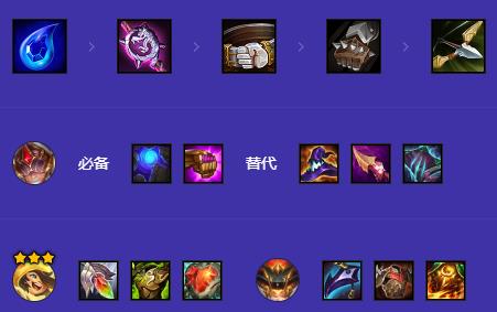 金铲铲之战s12堡垒学者阵容怎么搭配4