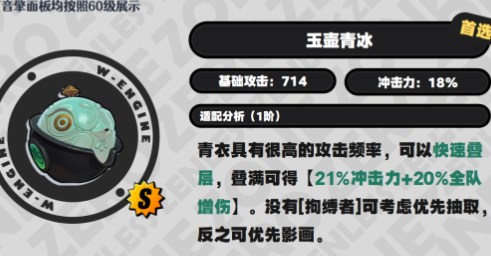 绝区零青衣驱动及音擎怎么搭配2