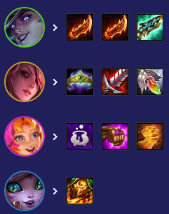 金铲铲之战S126女巫剑姬阵容是什么6