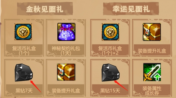 dnf黑钻礼包哪里领取1