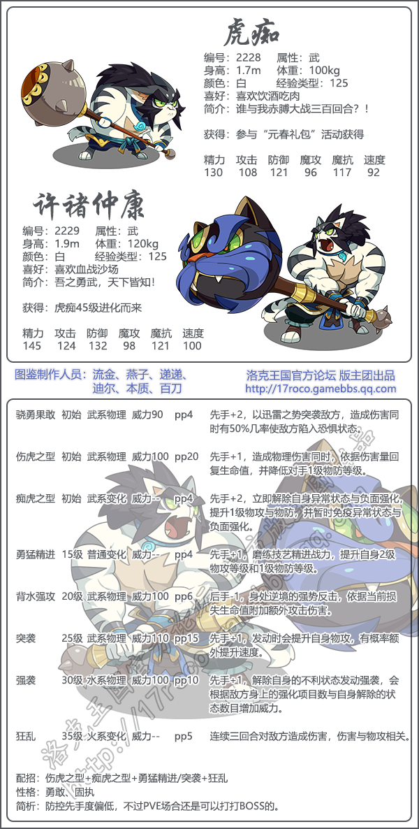 洛克王国虎痴性格推荐1