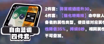 绝区零派派值得培养吗3