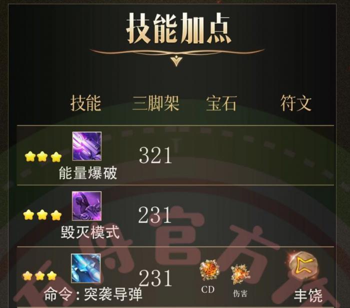 命运方舟机械师技能怎么加点1