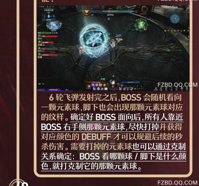 命运方舟卡扬格尔困难P2怎么打3