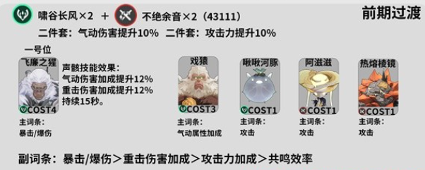 鸣潮忌炎声骸怎么选择2