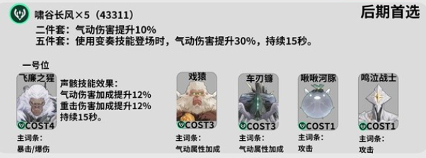 鸣潮忌炎声骸怎么选择3