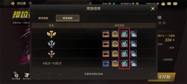 dnf手游怎么搬砖赚钱10