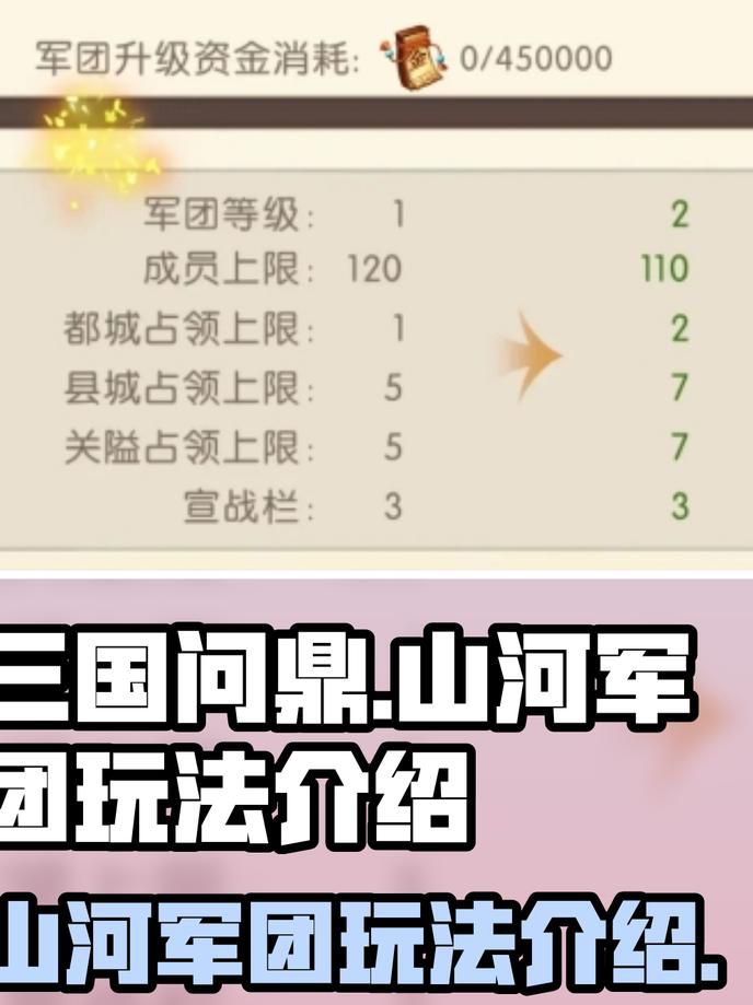 问鼎三国新手入门教程1