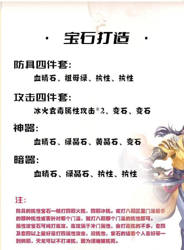 天龙八部荣耀为什么同职业图标不同1