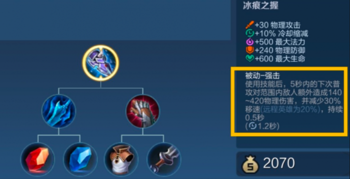 王者荣耀老虎怎么出装2