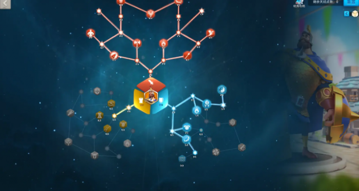 万国觉醒后期什么兵种厉害2