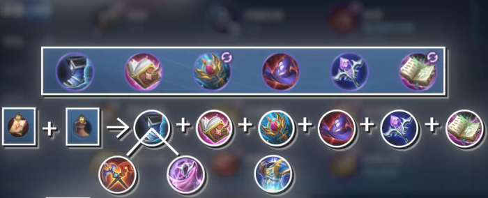 王者荣耀高渐离的装备是什么1