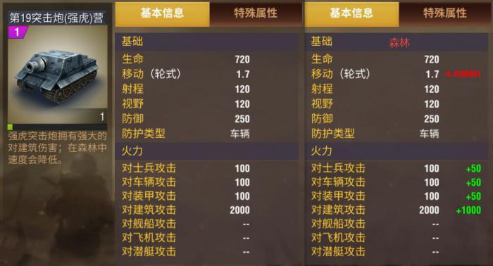 二战风云2强虎怎么造1