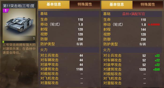 二战风云2强虎怎么造2