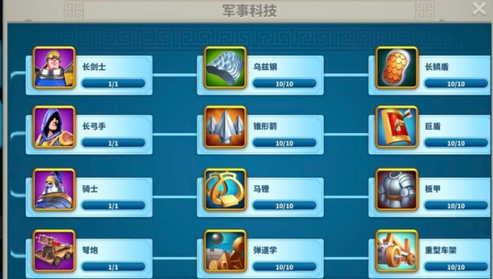 万国觉醒怎么刷积分1