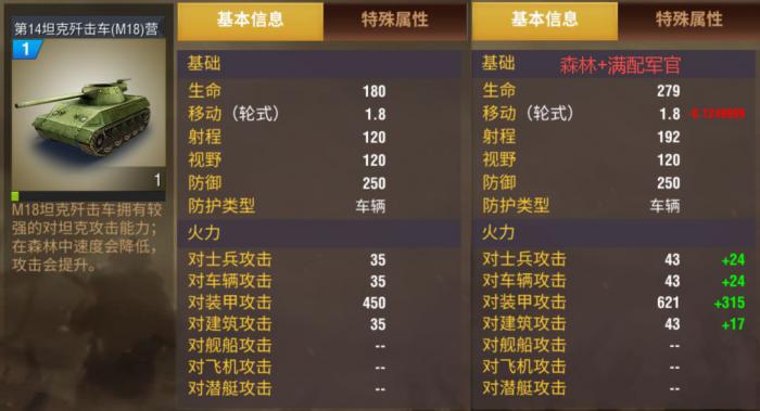 二战风云2歼击车怎么获得1