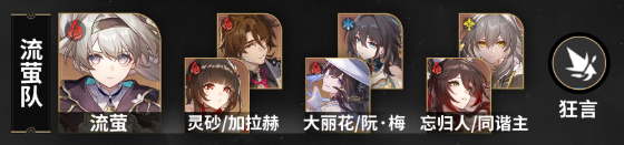 崩坏星穹铁道1月虚构叙事怎么打满3