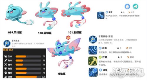 洛克王国世界雨天泥沼队怎么玩1